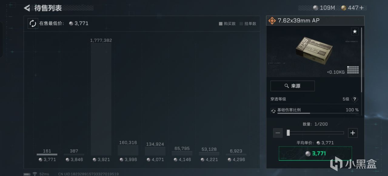 下赛季将会, AA
