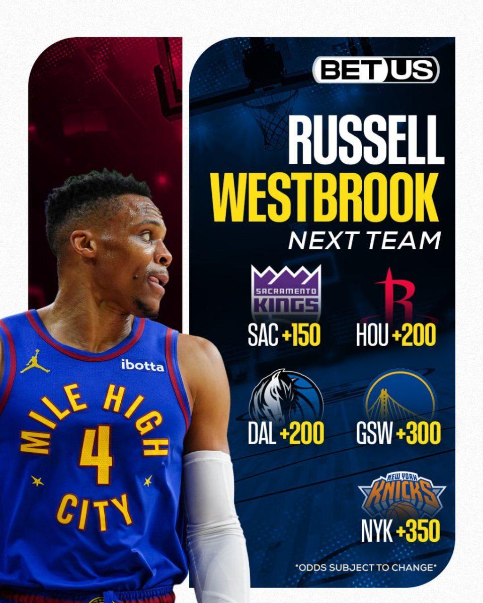 ca, 火箭和独行, 火箭位列第